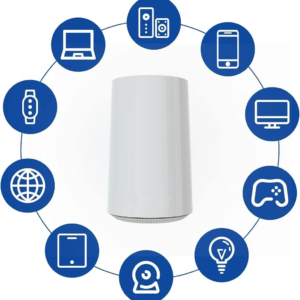 AZ WiFi 6 Mesh AP Dual-Band Router (PAIR - SET OF 2)
