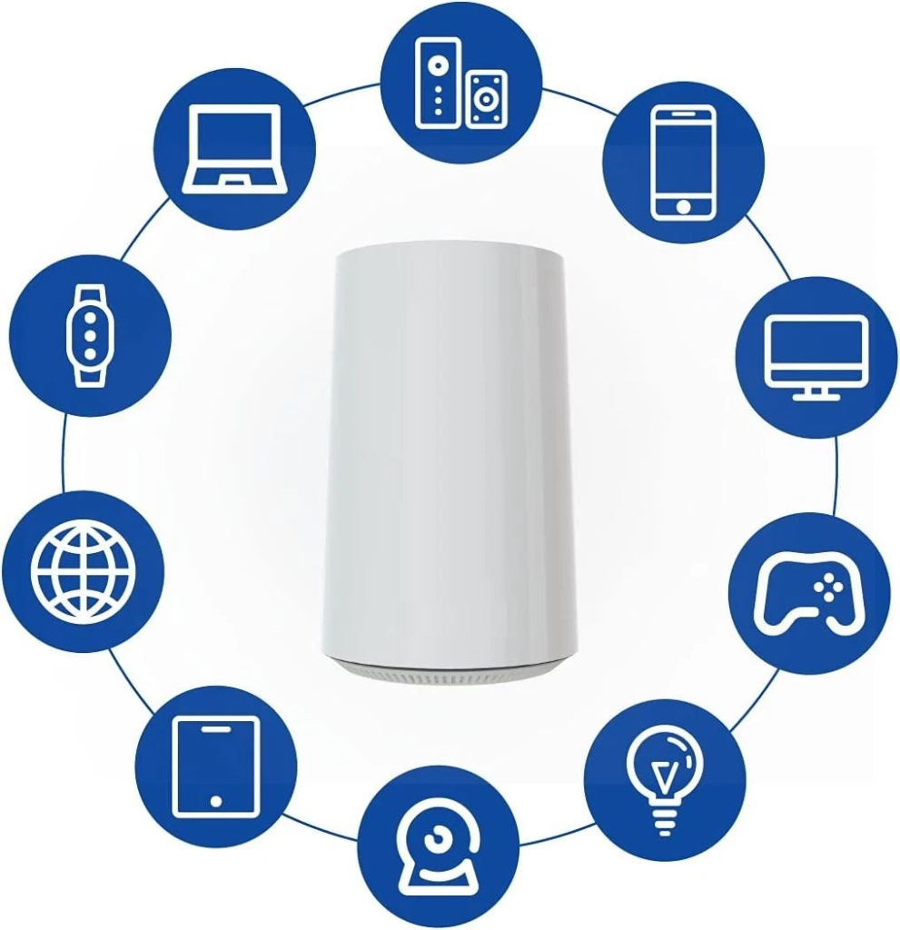 AZ WiFi 6 Mesh AP Dual-Band Router (PAIR - SET OF 2)